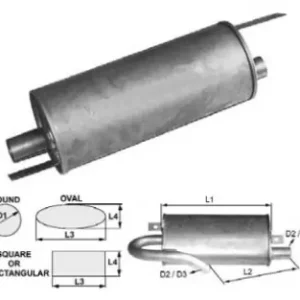 Toba de esapament rotunda 400 mm 105TA6754 pentru stivuitor Jungheinrich Cumpărături sigure